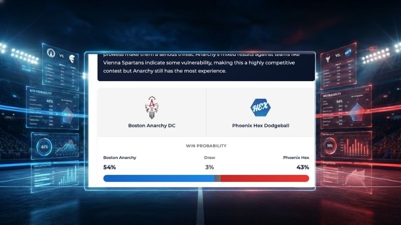 Insights AI-Powered Analytics Tool